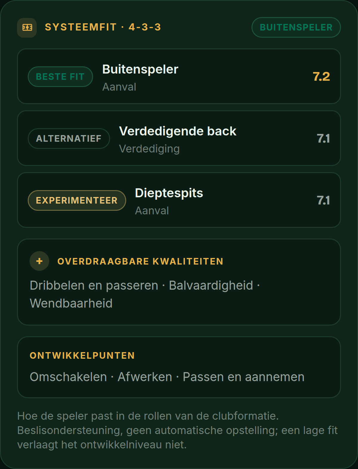 PlusXI-scherm: de systeemfit in de clubformatie met beste fit, alternatief en experimenteerrol, plus overdraagbare kwaliteiten en ontwikkelpunten.