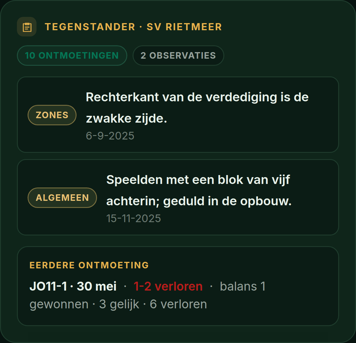 PlusXI-scherm: het tegenstandersdossier met observaties per spelfase, de laatste ontmoeting met uitslag en de balans over het seizoen.