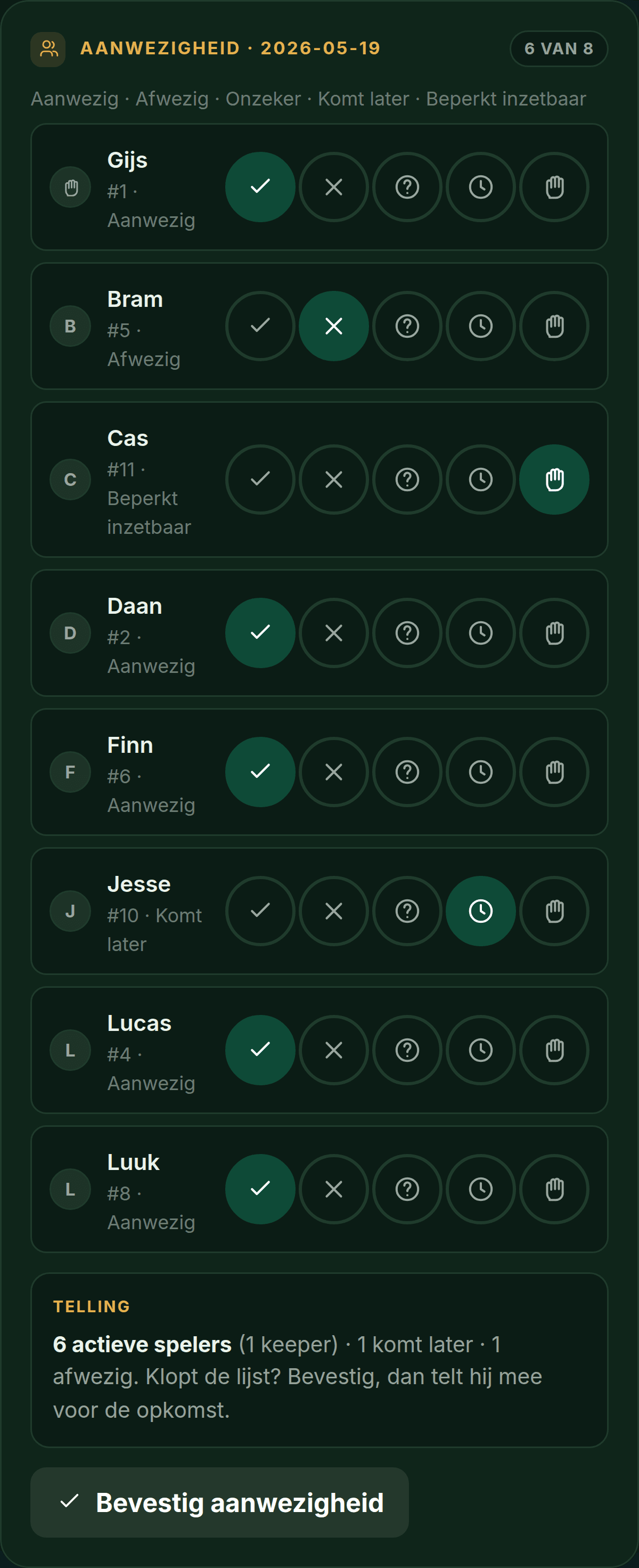 PlusXI-scherm: aanwezigheid invullen met per speler vijf tikdoelen, de telling en de knop om te bevestigen.