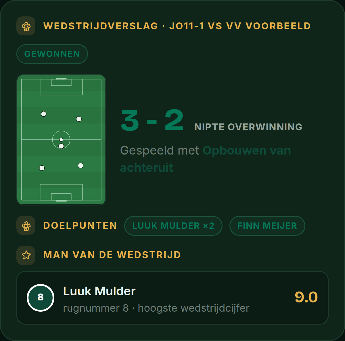 PlusXI-scherm: het wedstrijdverslag met de uitslag, het gespeelde tactiekbord, de doelpuntenmakers en de man van de wedstrijd.